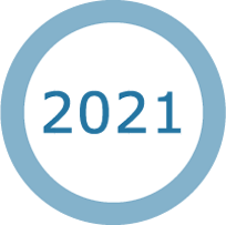 Cursos e Eventos realizados em 2021