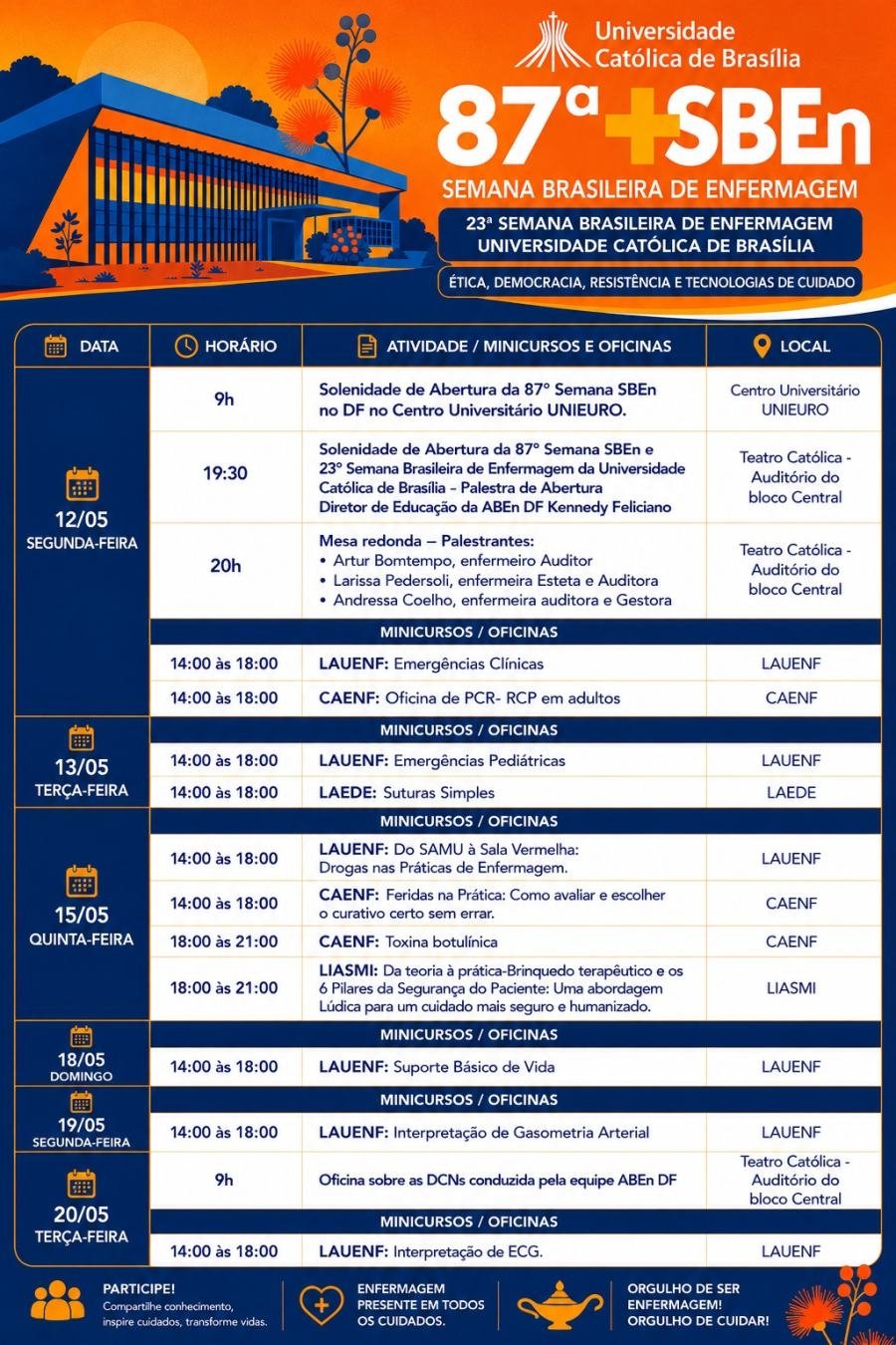 Cartaz de divulgação: 87ª Semana Brasileira de Enfermagem (SBEn)