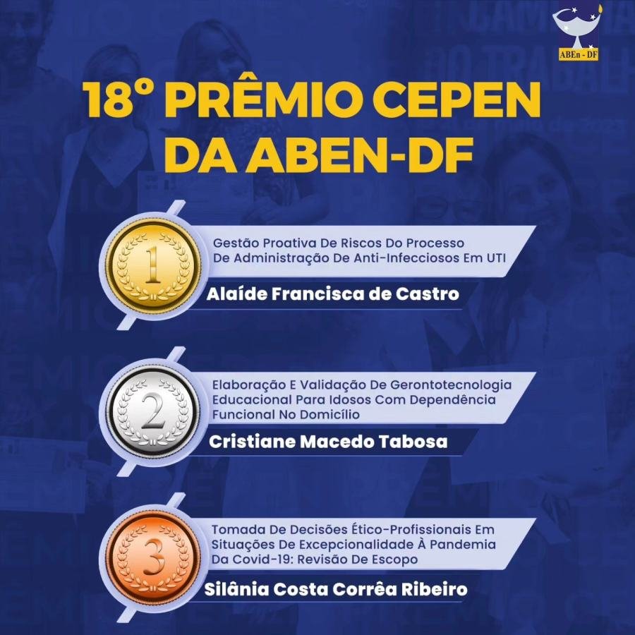 Cartaz de divulgação: Eixos Temáticos Submissão de Trabalho Regulamento EIXOS TEMÁTICOS EIXO 1- - Enfermagem e a Pandemia de COVID-19; EIXO 2-