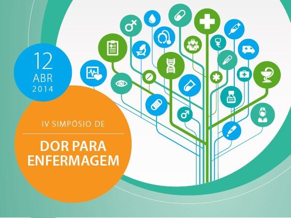 Cartaz de divulgação: IV Simpósio de Dor para Enfermagem